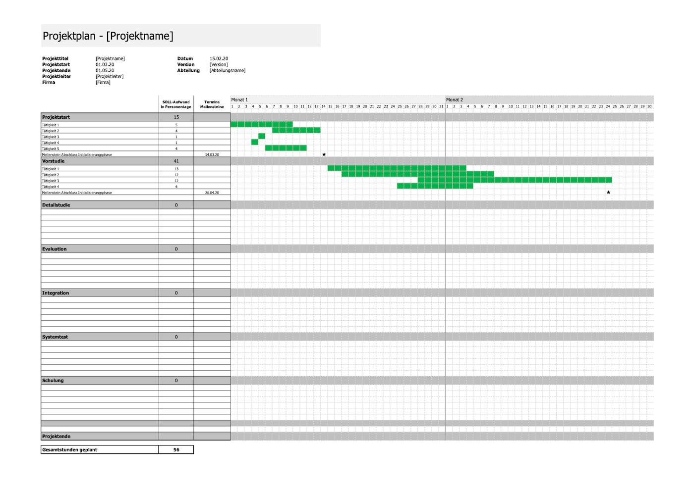 Projektplan Vorlage | kostenlose Excel- & Powerpoint ...