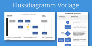 Flussdiagramm Vorlage