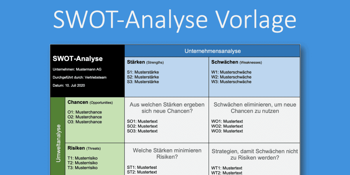 SWOT-Analyse Vorlage | kostenlose Word-Vorlage | Vorla.ch