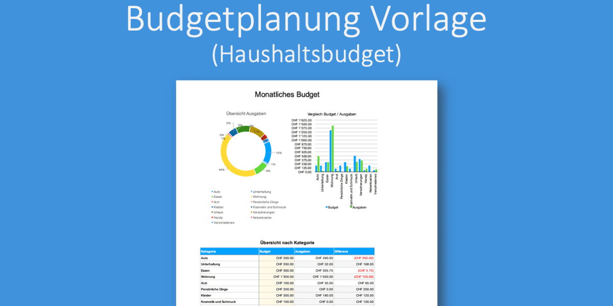 Budgetplanung Vorlage in Excel | Haushaltsbudget | Vorla.ch