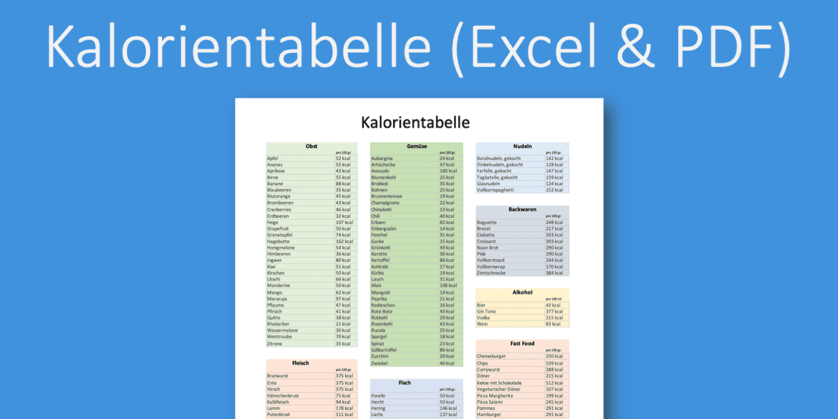 Kalorientabelle Excel PDF