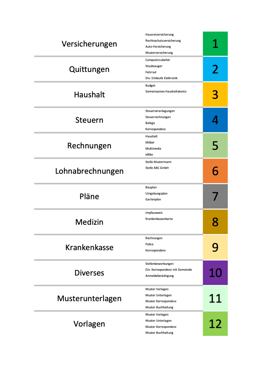 Register Vorlage zur Beschriftung des Ordnerregisters - Vorla.ch