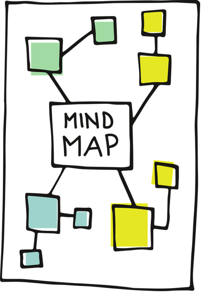 Mindmap Vorlage Fur Powerpoint Word Kostenlose Vorlagen Vorla Ch