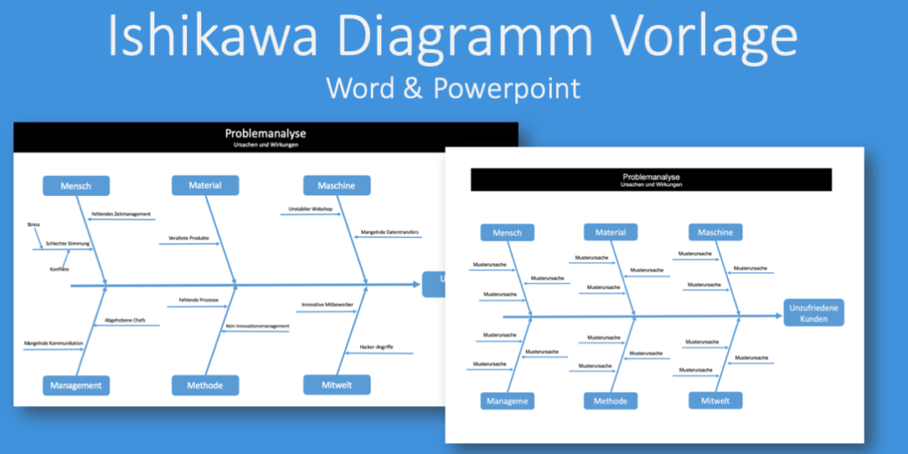 Ishikawa Vorlage - Powerpoint & Word - Gratis Diagrammvorlage