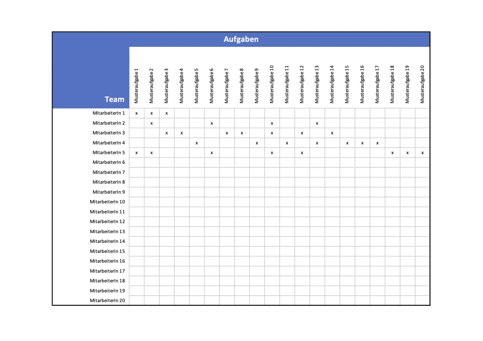 Aufgabenmatrix Vorlage