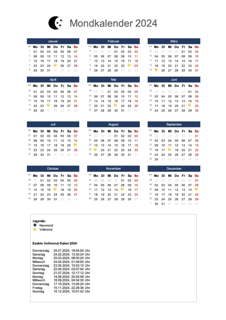Mondkalender 2024 Schweiz PDF