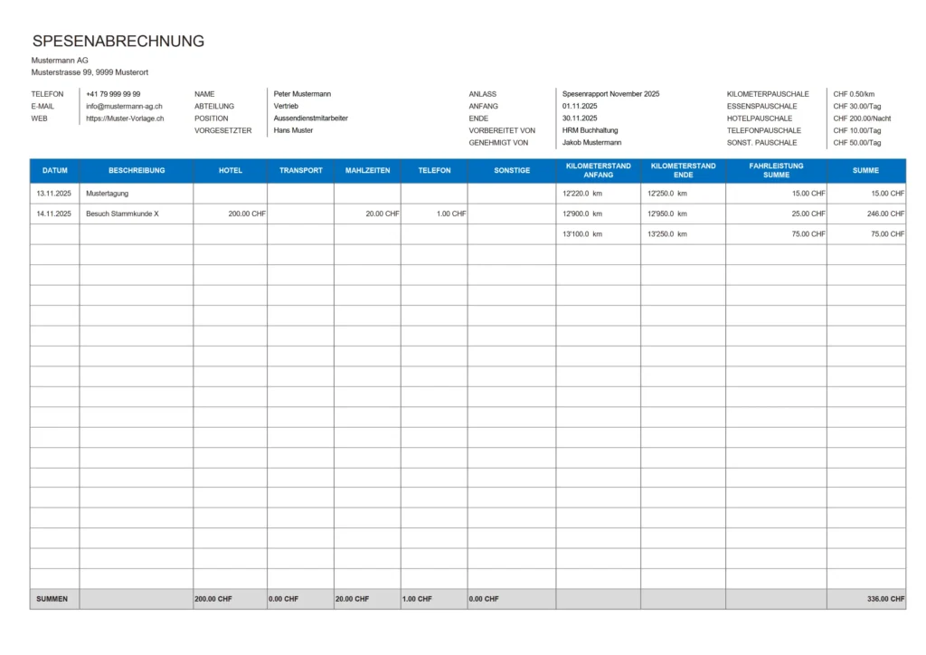 Kompakte Spesenabrechnung Vorlage Excel