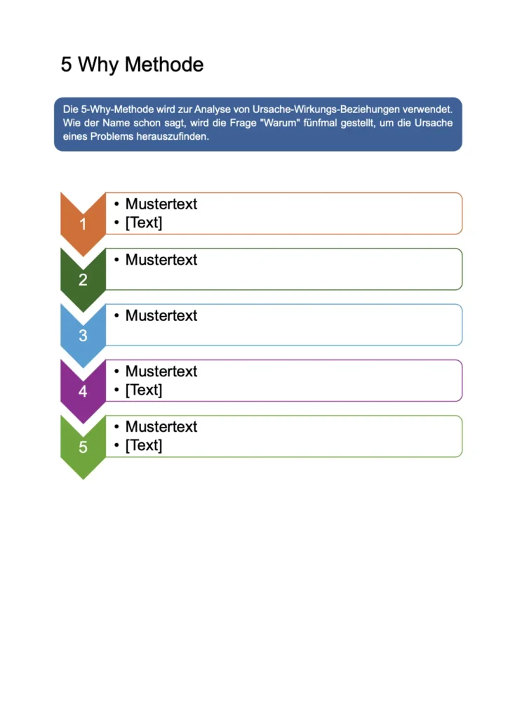 5-Why Methode Vorlage für Word